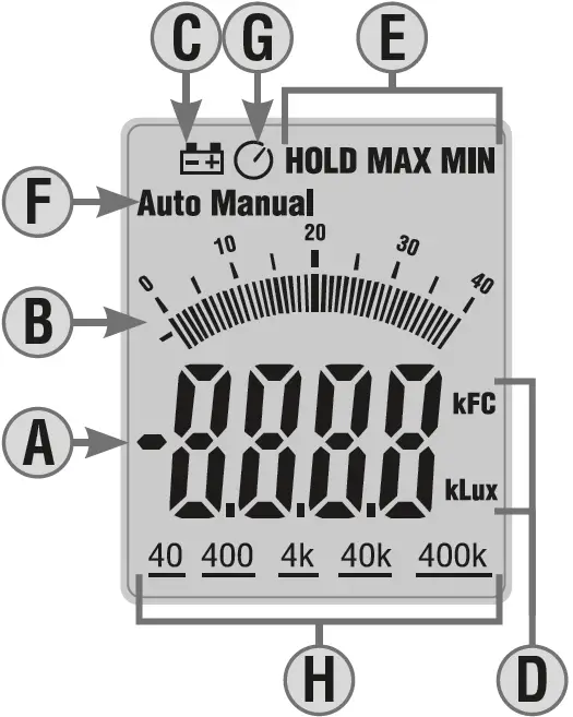 KLEIN TOOL ET130 Light Meter 02