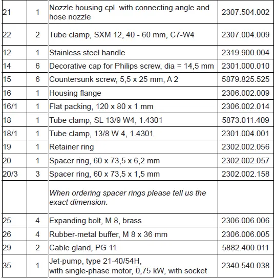 HORNBACH-BADU-Jet-Counter-(11)