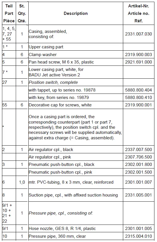 HORNBACH-BADU-Jet-Counter-Swim-Units- (10)