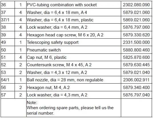 HORNBACH-BADU-Jet-Counter-Swim-Units- (12)