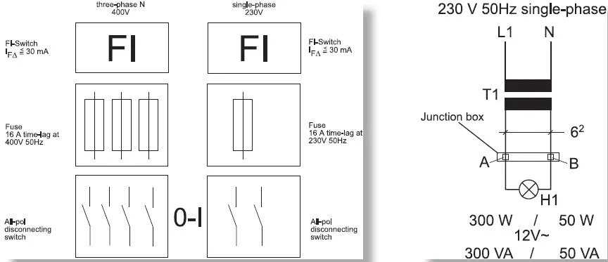 HORNBACH-BADU-Jet-Counter-Swim-Units- (5)