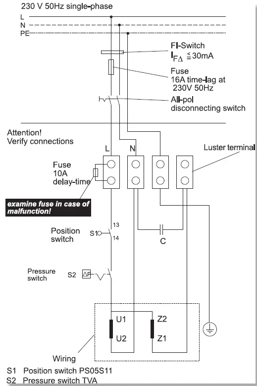 HORNBACH-BADU-Jet-Counter-Swim-Units- (7)