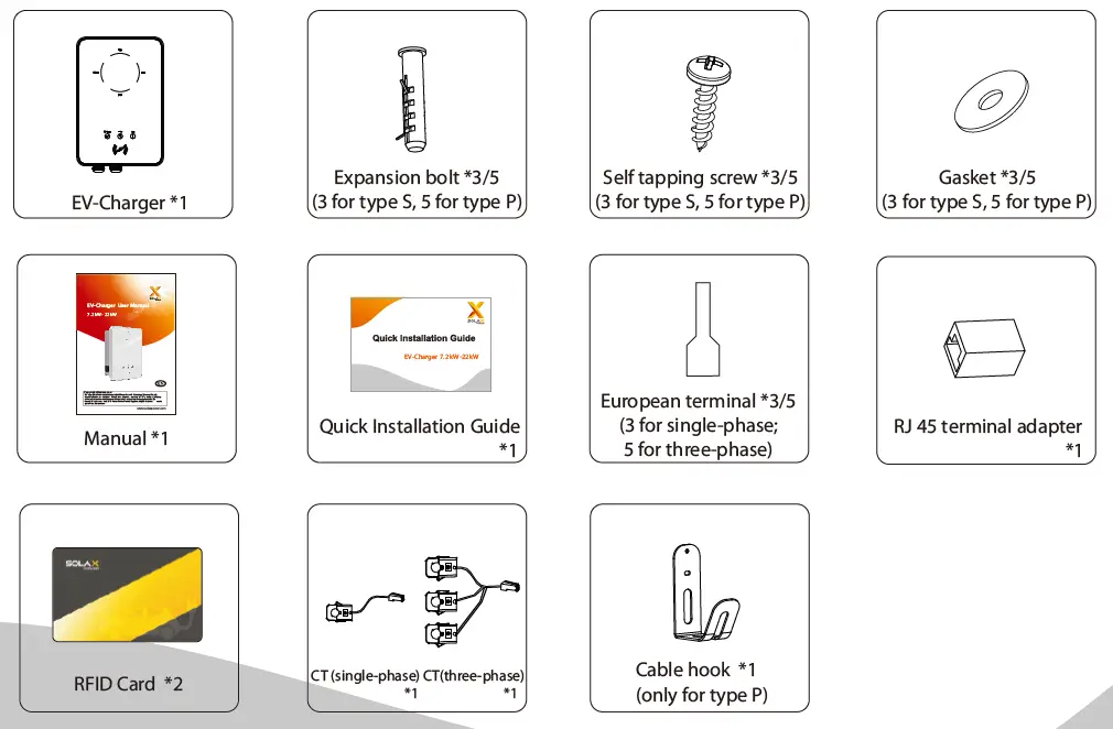 SOLAX-POWER X1-EVC-7.2K-7.2-kW-to-22-kW-EV-Charger-01