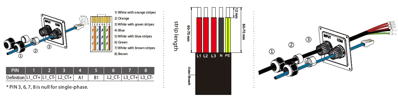 SOLAX-POWER X1-EVC-7.2K-7.2-kW-to-22-kW-EV-Charger-08