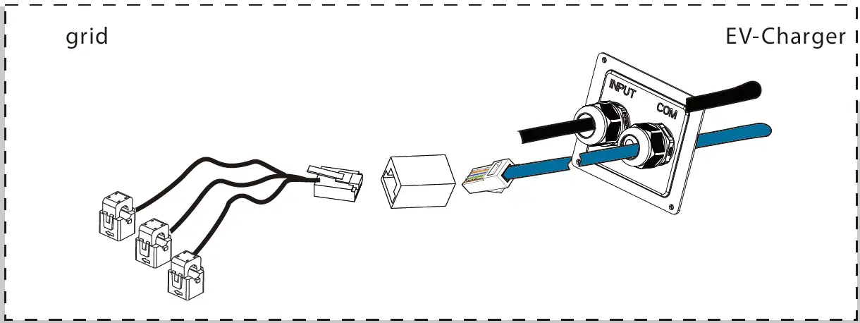 SOLAX-POWER X1-EVC-7.2K-7.2-kW-to-22-kW-EV-Charger-17