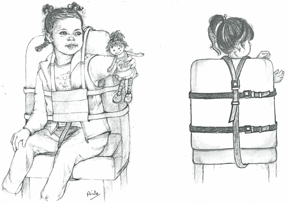 medifab 13 Houdini Harness - Fitting Instructions