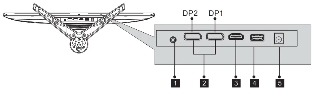 VIOTEK GFT27CXB2 27 Inch 1ms 240Hz Gaming Monitor - Monitor Ports