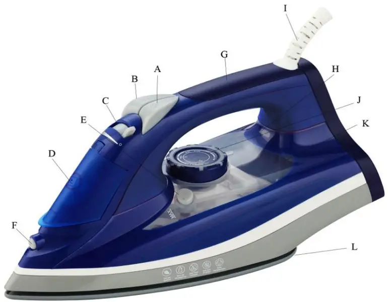 dyras SI-5510BL Steam Iron - fig 1