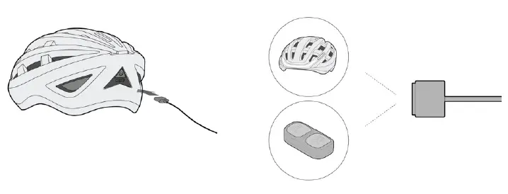 CHARGING THE HELMET AND REMOTE