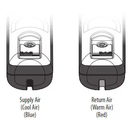 Fieldpiece JL3RH Job Link System-air or Return