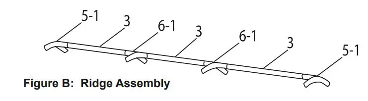 Harbor Freight COVER PRO 10FTx17FT Portable Garage 62860 Owner's Manual - Figure B