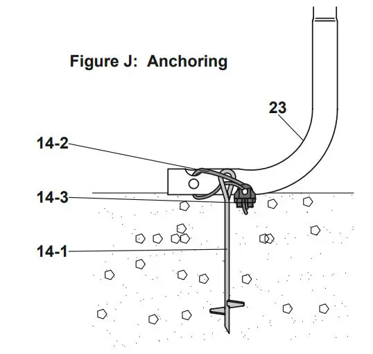 Harbor Freight COVER PRO 10FTx17FT Portable Garage 62860 Owner's Manual - Figure J