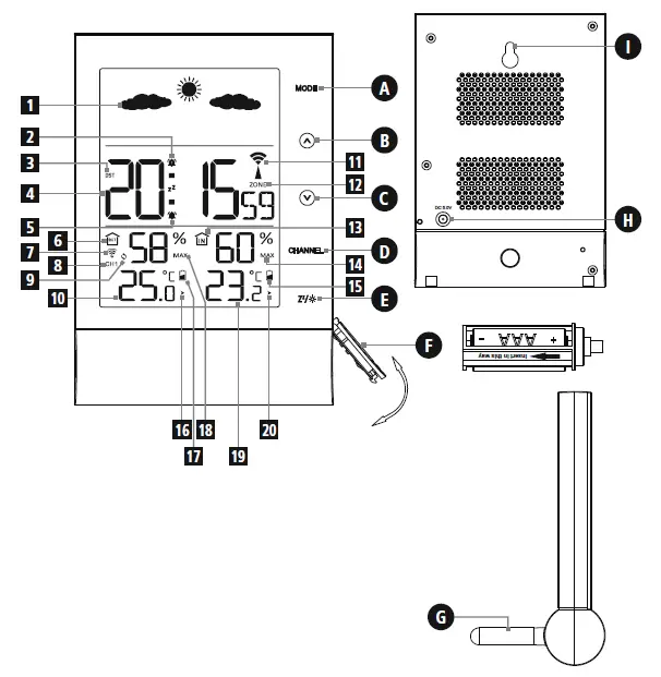 Black-Line-Weather-Station
