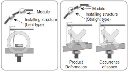 LG PV Solar Module - glass