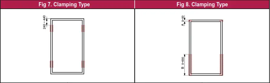 LG PV Solar Module - Fig 7