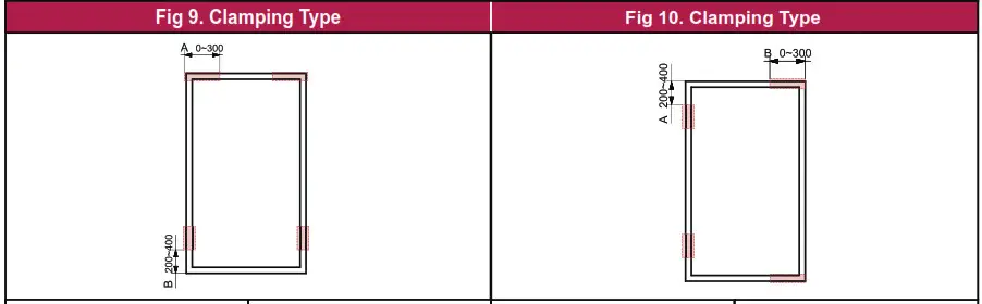 LG PV Solar Module - Fig 9