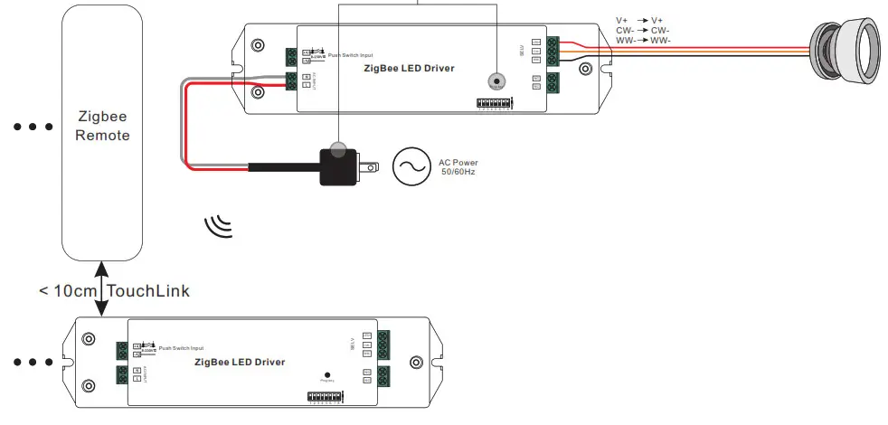 50W ZigBee CCT LED Driver- Coordinator Require