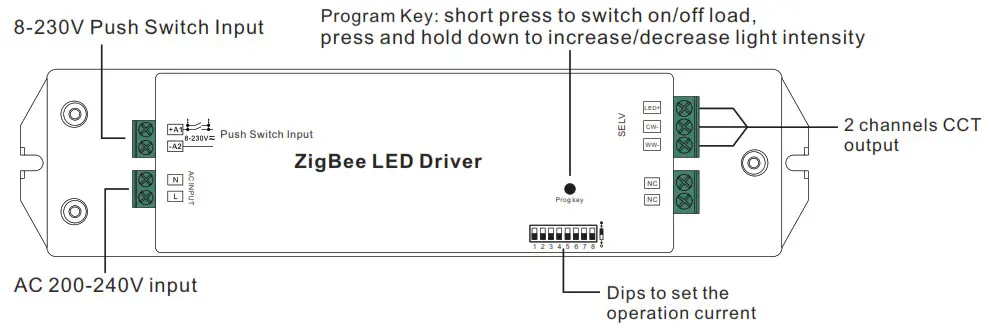 50W ZigBee CCT LED Driver- Function introduction