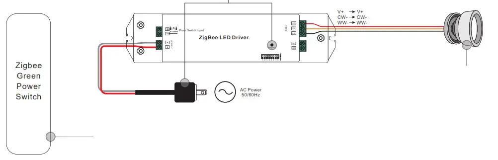 50W ZigBee CCT LED Driver- Green Power Switch