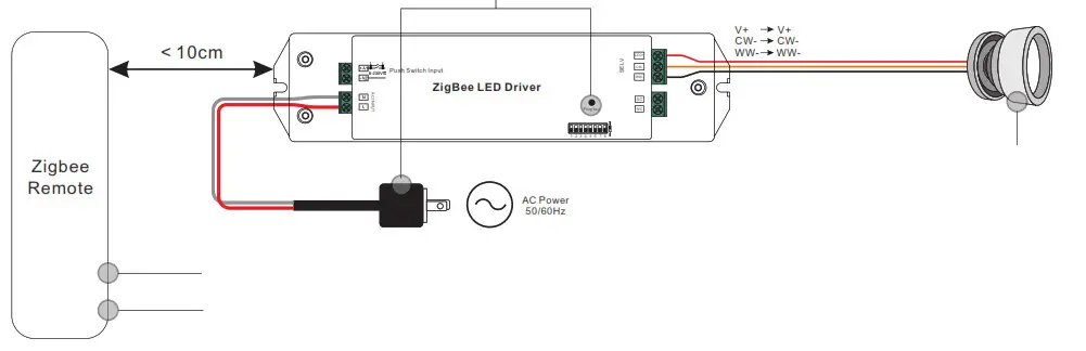 50W ZigBee CCT LED Driver- Zigbee Remote