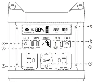 POWER RIDGE X 300 Portable Power Station - PRODUCT OVERVIEW