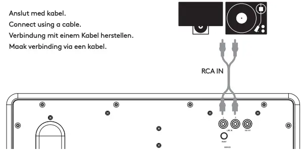 PLAYING FROM CONNECTED DEVICES Figure 1