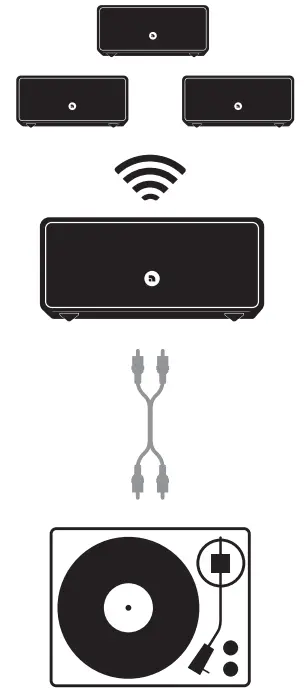 RESTREAMING Figure 1