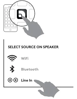 RESTREAMING Figure 2