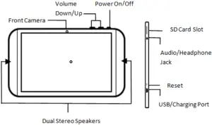 VISUALLAND Prestige Elite Tablet