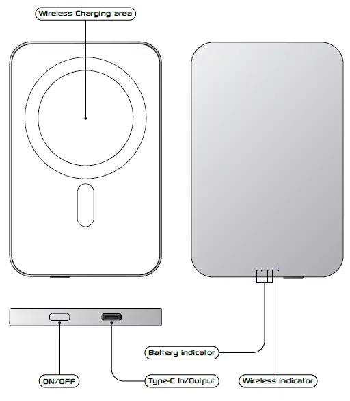 Shenzhen Loowoko Technology L-WP-05A5 Magnetic Wireless Power Bank fig 1Shenzhen Loowoko Technology L-WP-05A5 Magnetic Wireless Power Bank fig 1