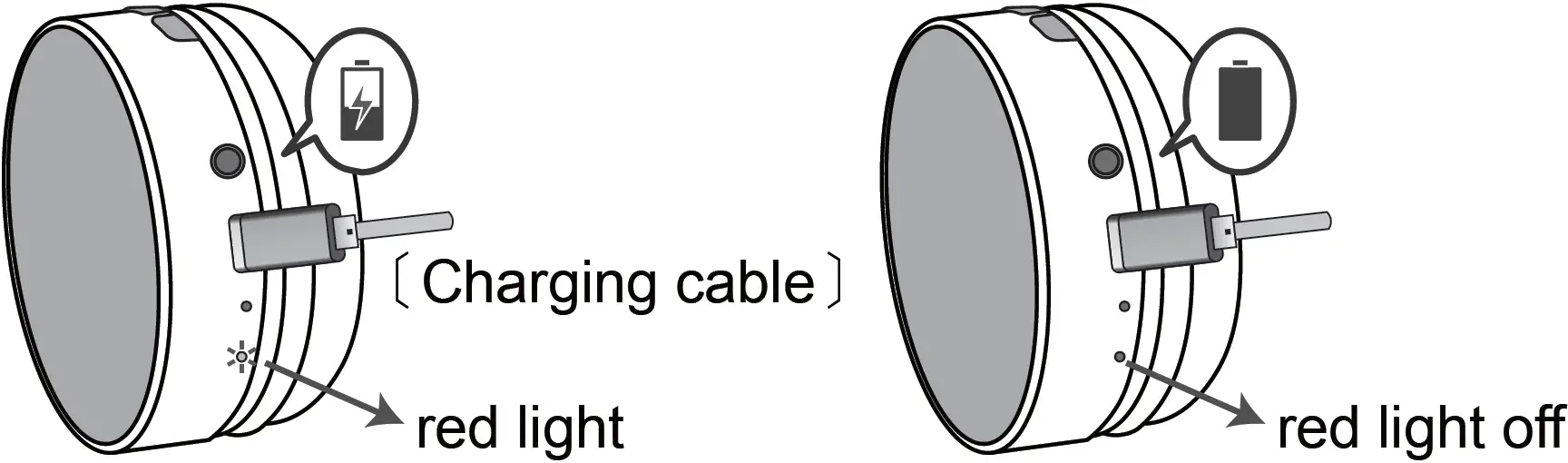 Charge the Headphones