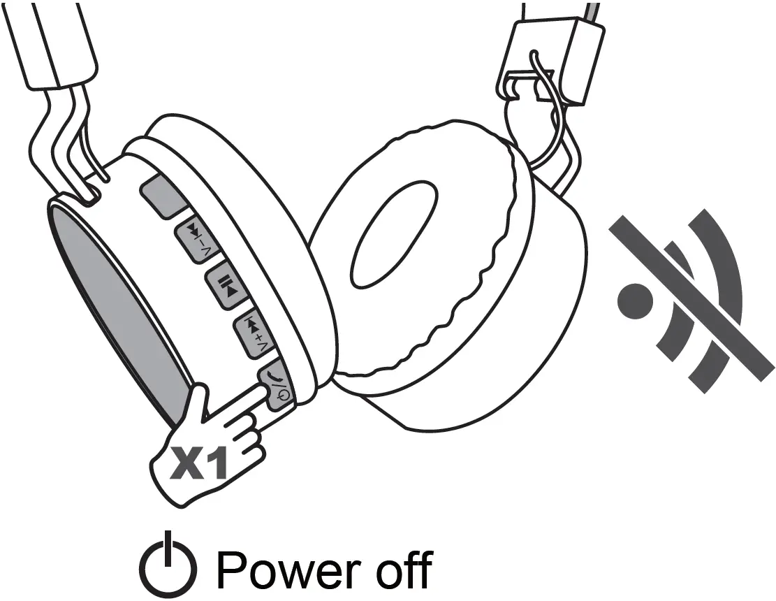 Press Power Off Button 01