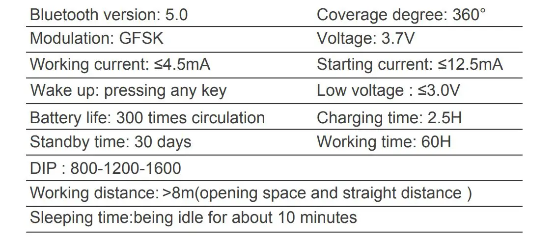SANWA GMDBT9 Bluetooth Wireless Dual Mode Mouse - Specifications