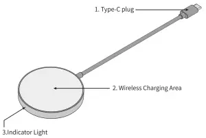 Shenzhen Esorun Technology MAGQOOAS Magnetic Wireless Charger - plug