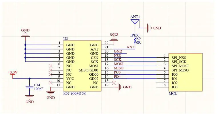 EBYTE E07-900M10S CC1101 855-925MHz 10dBm SPI Wireless Module fig-3
