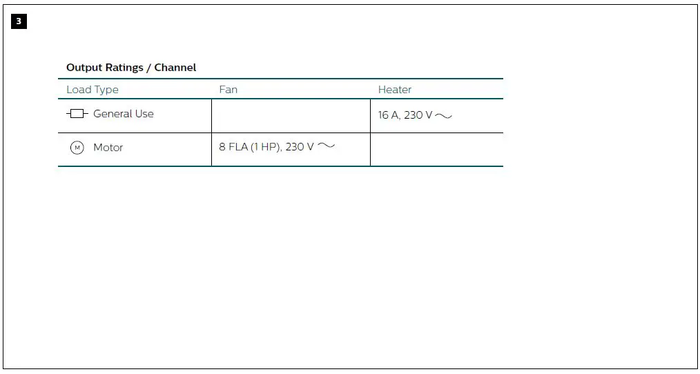 PHILIPS DDFCUC024 Fan Coil Unit Controller fig-4