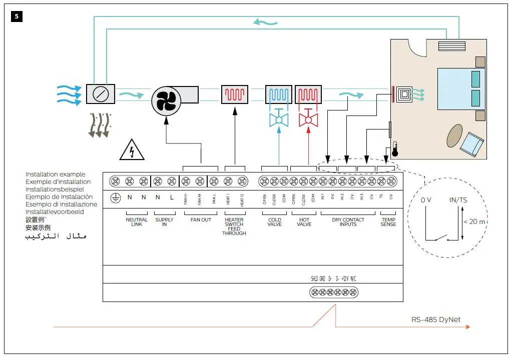 PHILIPS DDFCUC024 Fan Coil Unit Controller fig-6