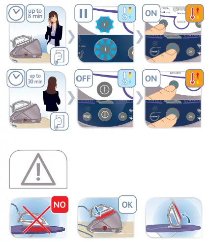 Tefal GV9563M0 Steam Iron fig10