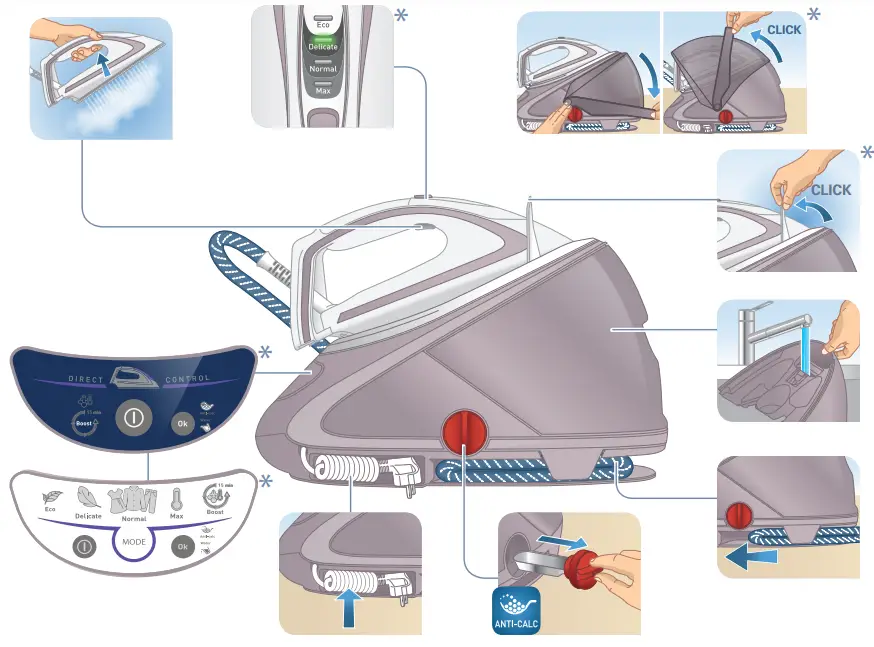 Tefal GV9563M0 Steam Iron fig2