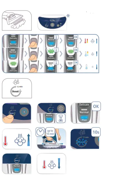 Tefal GV9563M0 Steam Iron fig6