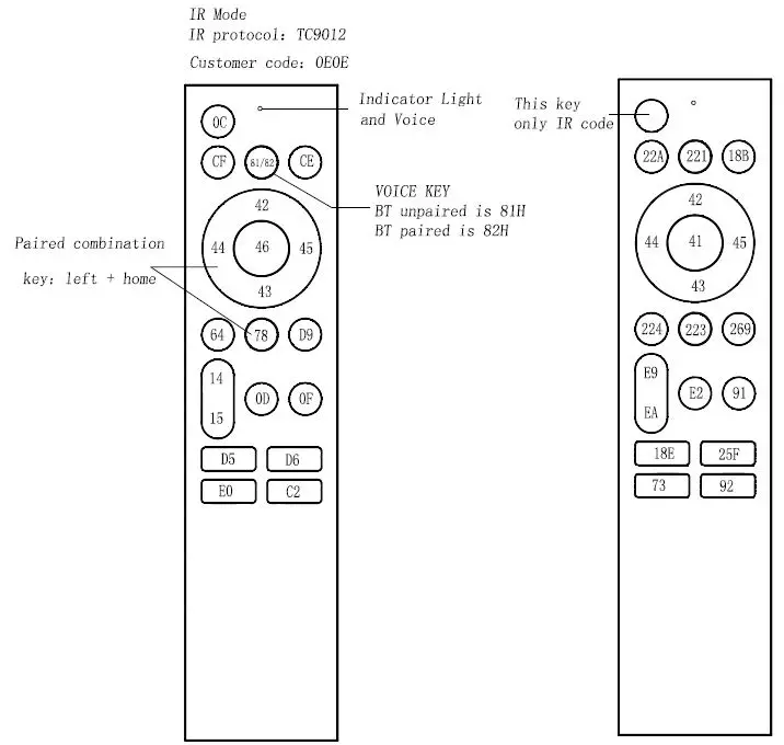 BLE voice & Infrared remote conrtol manual