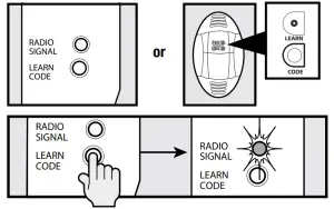 Openers and External Receivers