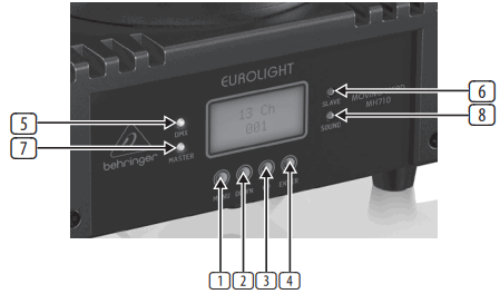 behringer MH710 Eurolight Moving Head - Display