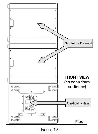 QSC KS212C - Figure 12