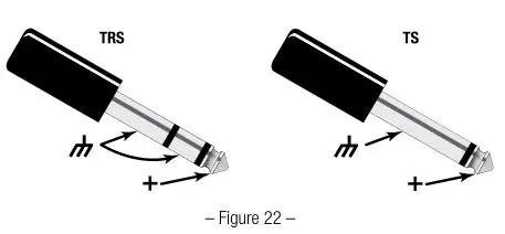 QSC KS212C - Figure 22
