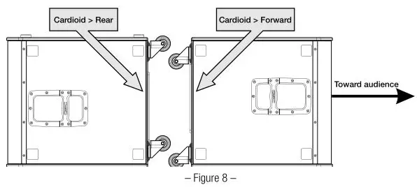 QSC KS212C - Figure 8