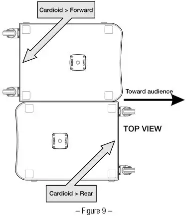 QSC KS212C - Figure 9
