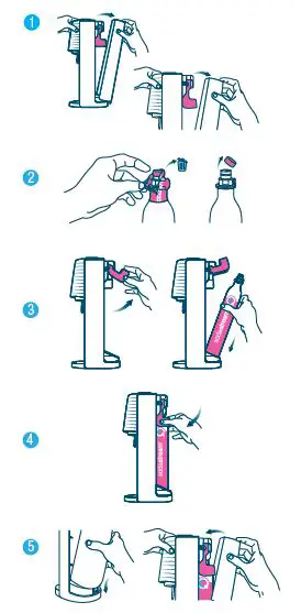 sodastream Water Maker Kit fig 12