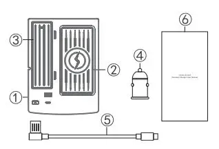 Shenzhen Tangzao Technology HAD Car Wireless Charger User Manual - Package Content