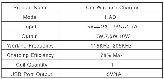 Shenzhen Tangzao Technology HAD Car Wireless Charger User Manual - Specification